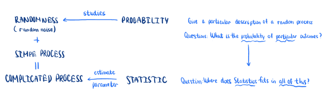 conclusion
